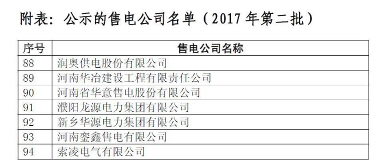 河南電力交易中心公示第二批售電公司！