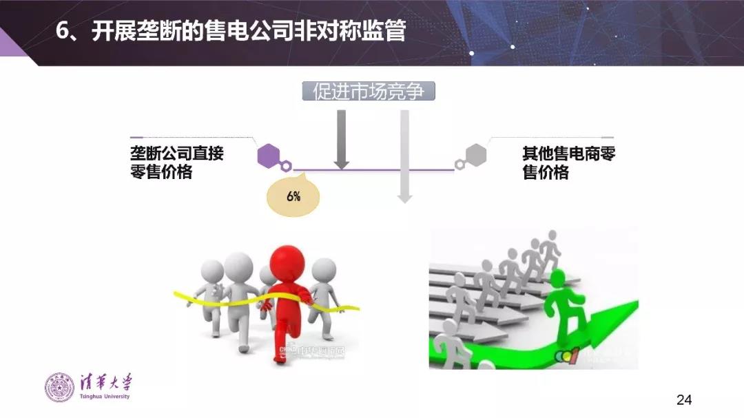 清華大學(xué)夏清:適應(yīng)我國(guó)國(guó)情的電力市場(chǎng)模式選擇(PPT)