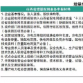售電公司都在看增量配電業(yè)務(wù) 具體參與步驟了解嗎？