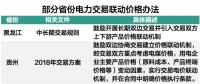 越來越多省份提倡價(jià)格聯(lián)動(dòng)機(jī)制 能否實(shí)現(xiàn)發(fā)用雙方共贏？