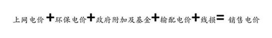 深度解讀｜國(guó)務(wù)院“大力降電價(jià)” 降價(jià)空間在哪里？