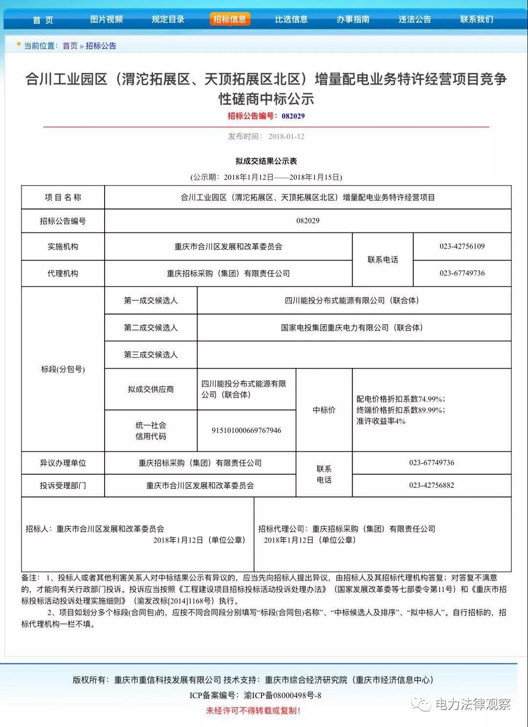 重慶合川增量配電項目優(yōu)選結(jié)果，配電價下降25%，終端電價下降10%