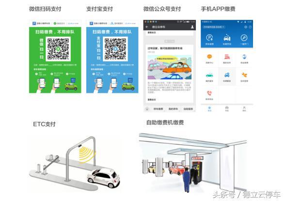 物聯(lián)網(wǎng)+云計算，開創(chuàng)智能停車新時代