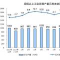 發(fā)電量6.3萬億千瓦時！2017年12月能源生產統(tǒng)計出爐，風電、光伏發(fā)電量同增25.7%、46.8%
