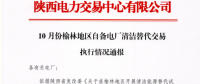陜西省2017年10、11月份榆林地區(qū)自備電廠清潔替代交易執(zhí)行情況