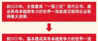 剛剛，國(guó)家電網(wǎng)宣布暢通光伏扶貧并網(wǎng)接通綠色通道