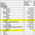 【熱評】 華銳風電訴訟風波背后：歐美技術(shù)壟斷派患上中國創(chuàng)新“不適應(yīng)癥”