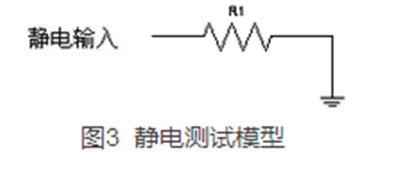 如何提升智能電表計量準確性？