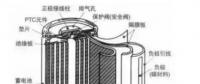 特斯拉為什么要用便宜的18650鋰電池？