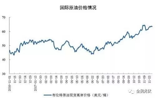 統(tǒng)計(jì)局最新數(shù)據(jù)：火電持續(xù)負(fù)增長(zhǎng) 風(fēng)電光伏猛增，市場(chǎng)結(jié)構(gòu)要變天！
