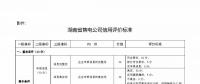 湖南售電信用征意見，A級以上可協(xié)調(diào)在招投標等方面予以支持
