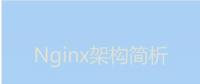 今天我們就來聊聊Nginx服務(wù)器的架構(gòu)！