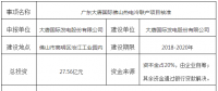 總投資27.56億！廣東大唐國際佛山熱電冷聯(lián)產(chǎn)項目獲核準