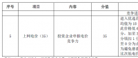 滿分電價(jià)0.465元/度！白城光伏領(lǐng)跑者基地招標(biāo)文件重點(diǎn)解讀