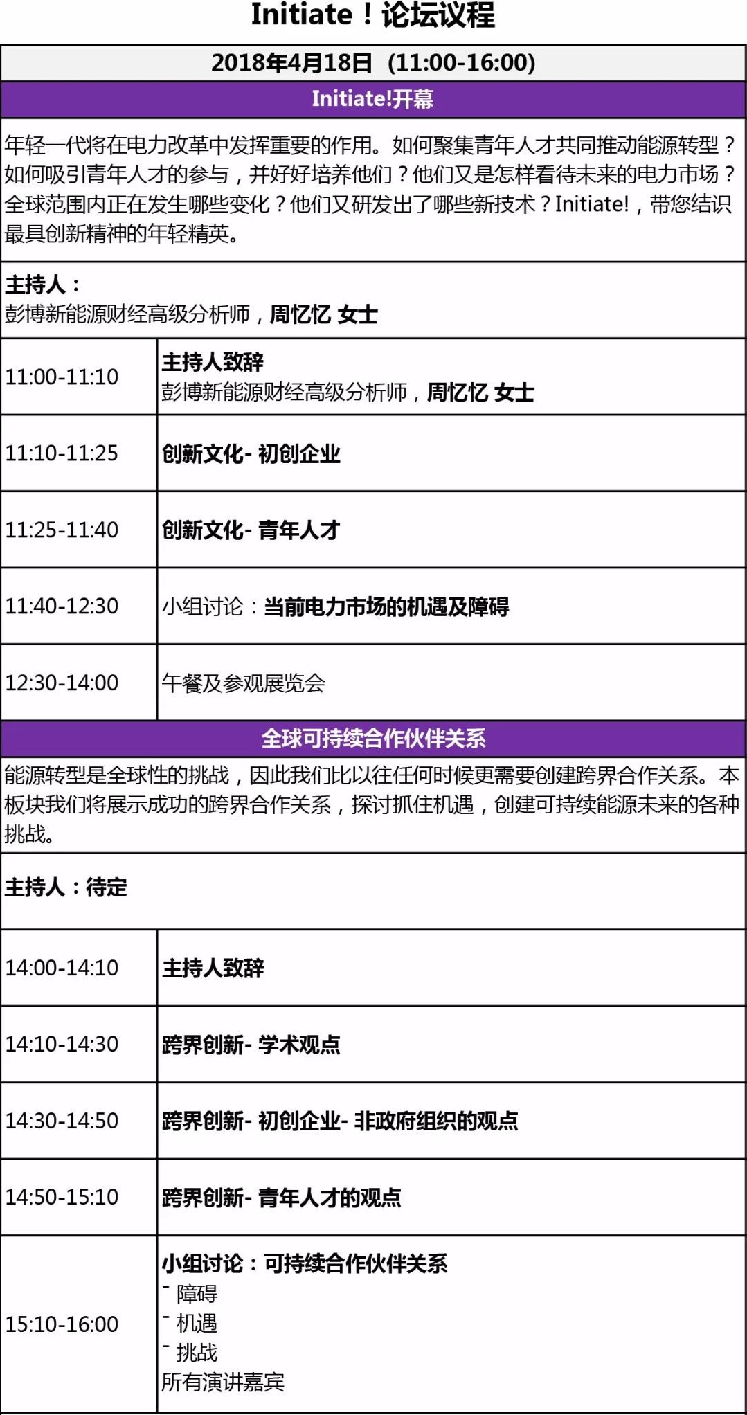 能源行業(yè)的初創(chuàng)企業(yè)+青年人才，看！過！來！