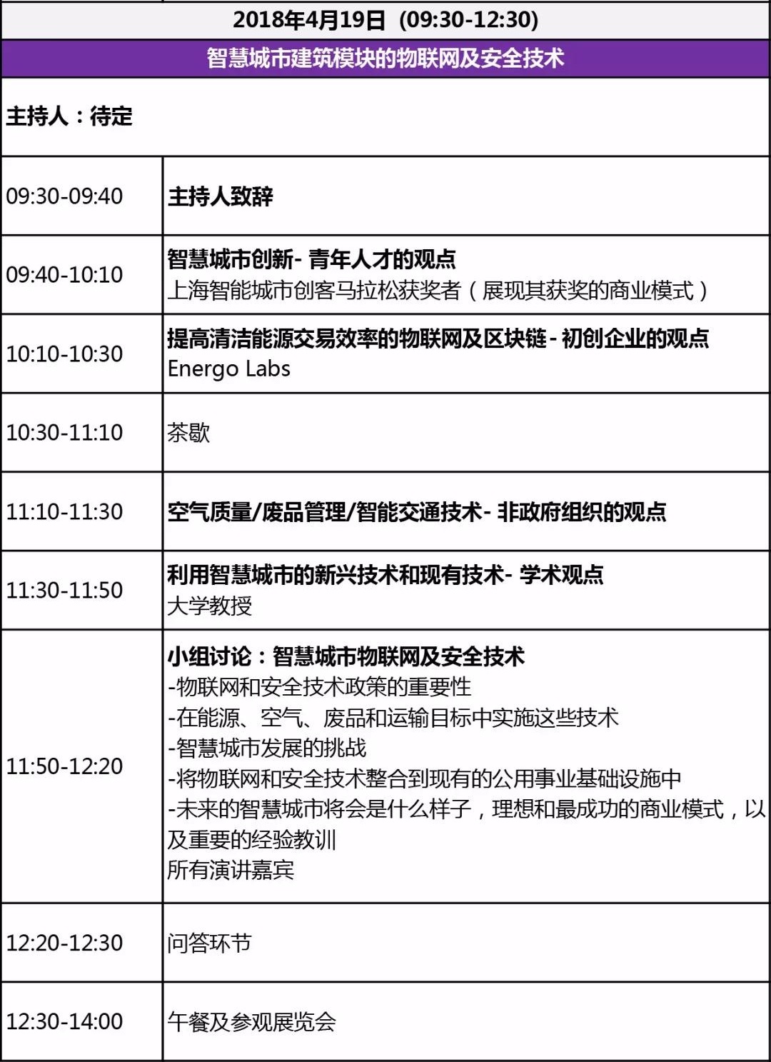 能源行業(yè)的初創(chuàng)企業(yè)+青年人才，看！過！來！