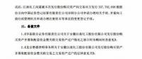 盾安新能源已完成過戶變更 江南化工已持有其100%股權(quán)！