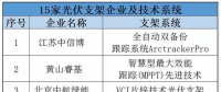 光伏跟蹤支架會(huì)否助力第三批領(lǐng)跑者項(xiàng)目成功領(lǐng)跑？耐候鋼材料仍受企業(yè)青睞？