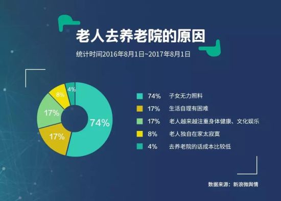 傳統(tǒng)媒體想逆襲？那一定要搭上社會化大數(shù)據(jù)這趟快車