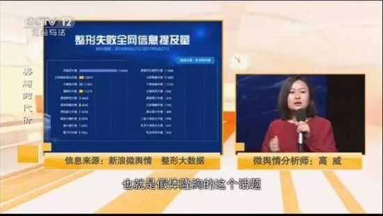 傳統(tǒng)媒體想逆襲？那一定要搭上社會化大數(shù)據(jù)這趟快車
