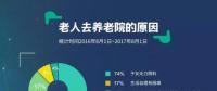 傳統(tǒng)媒體想逆襲？那一定要搭上社會化大數(shù)據(jù)這趟快車