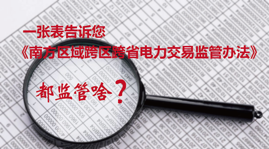 一張表告訴您《南方區(qū)域跨區(qū)跨省電力交易監(jiān)管辦法》都監(jiān)管啥？