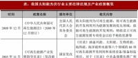 2017年我國太陽能光伏行業(yè)監(jiān)管體制、主要法律法規(guī)及政策