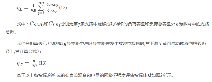 如何使交直流混合微電網(wǎng)足夠堅(jiān)強(qiáng)？