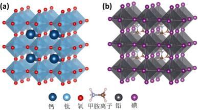 鈣鈦礦太陽(yáng)能電池：其實(shí)不含鈣 也不含鈦