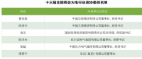 兩會(huì)觀察之火電篇：艱難承壓下如何反擊？