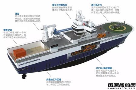 功能多樣化！W2W海上風(fēng)電運(yùn)維母船展示