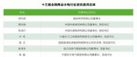 兩會觀察｜水電篇：消納難題何解？
