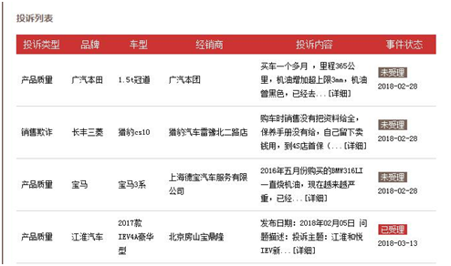 315新能源汽車(chē)質(zhì)量調(diào)查：充電故障、電池衰減成投訴焦點(diǎn)