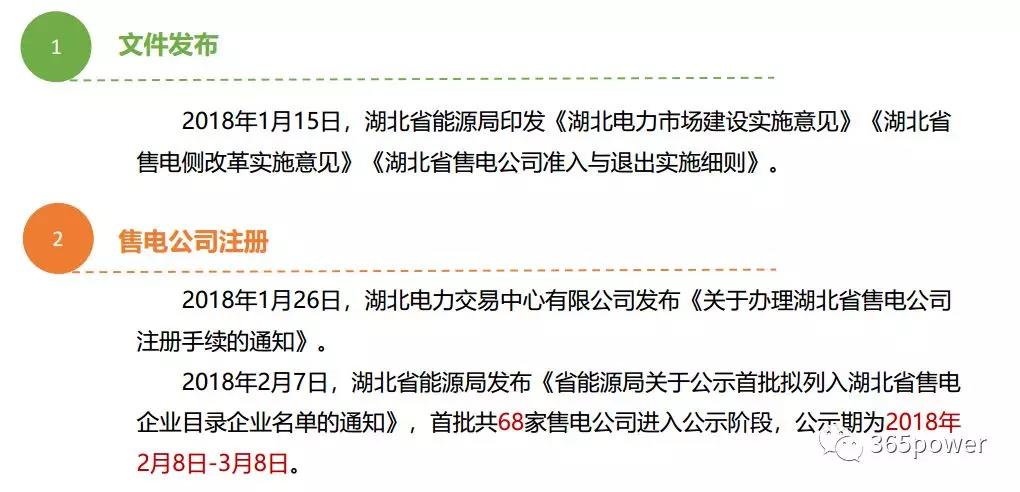 干貨！東北、西北區(qū)域2017售電市場情況