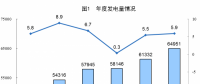 統(tǒng)計局公布2017年電源增長情況：全國發(fā)電量6.5萬億千瓦時 風、光、核電增長較快