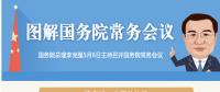 國(guó)務(wù)院常務(wù)會(huì)議：聚焦電力、通信等領(lǐng)域 推進(jìn)國(guó)際產(chǎn)能合作