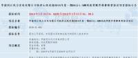 共計(jì)四個(gè)！華能最新優(yōu)質(zhì)風(fēng)電相關(guān)項(xiàng)目招標(biāo)匯總！