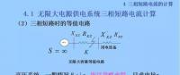 電力人必備知識！電網(wǎng)短路電流計算精解（八）