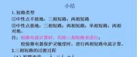 電力人必備知識！電網(wǎng)短路電流計算精解（十五）