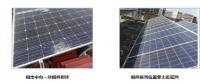分布式光伏電站發(fā)電量偏低原因竟然是這樣子的！