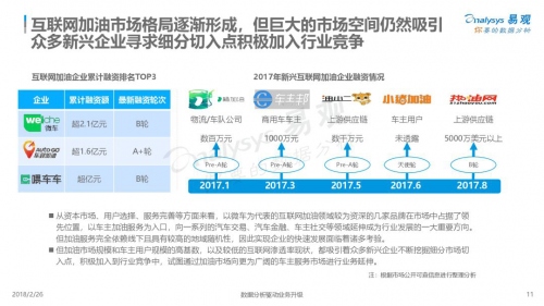 能源互聯(lián)網(wǎng)行業(yè)完成洗牌 車主邦領跑商用車細分市場
