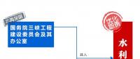 三峽水庫將成為沒有媽媽的孩子？那以后怎么辦？