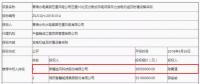 D頭條 l “三北”拉開分散式序幕！3850萬報價成10MW風電項目第一中標人！
