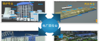 電廠設備演示系統(tǒng)