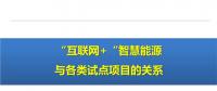 PPT | “互聯(lián)網(wǎng)+”智慧能源與增量配電網(wǎng)、微電網(wǎng)等各類試點項目的關(guān)系