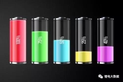 14家400億！2018年鋰電材料企業(yè)正在瘋狂擴(kuò)產(chǎn)