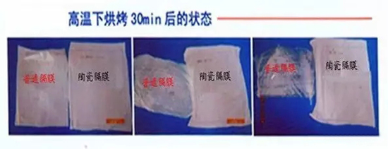鋰電池陶瓷隔膜，為什么多選氧化鋁涂覆？