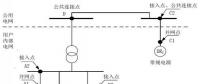 分布式光伏電站接入配電網(wǎng)有哪些要求？