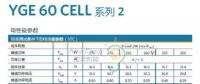 亞坦新能：光伏組件到底超配多少才合適？
