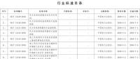 國(guó)家能源局批準(zhǔn)168項(xiàng)行業(yè)標(biāo)準(zhǔn)，光伏行業(yè)涉及3項(xiàng)